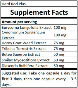 Hard Rod Plus supplement facts
