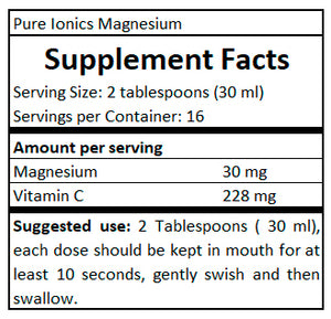 supplement facts Pure Ionics Magnesium 480 ml